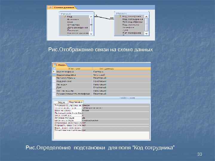 Рис. Отображение связи на схеме данных Рис. Определение подстановки для поля “Код сотрудника” 33