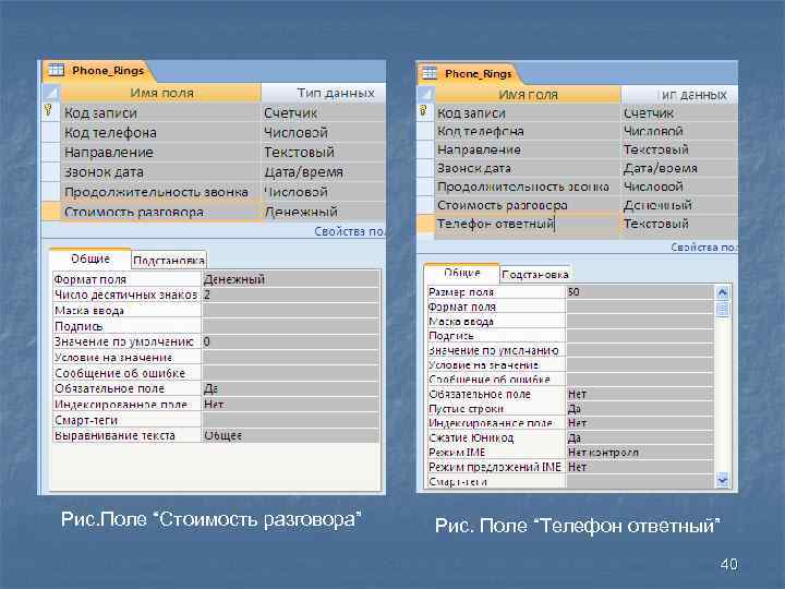 Рис. Поле “Стоимость разговора” Рис. Поле “Телефон ответный” 40 