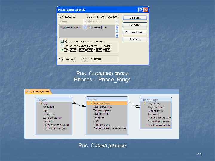 Рис. Создание связи Phones – Phone_Rings Рис. Схема данных 41 