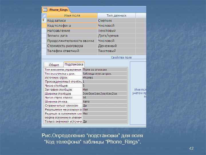 Рис. Определение “подстановки” для поля “Код телефона” таблицы “Phone_Rings”. 42 
