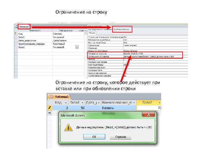 Ограничение на строку, которое действует при вставке или при обновлении строки 