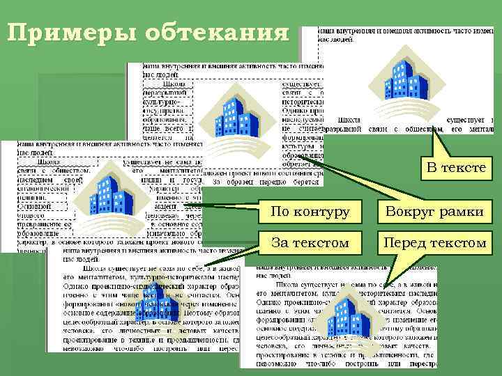 Примеры обтекания В тексте По контуру Вокруг рамки За текстом Перед текстом 