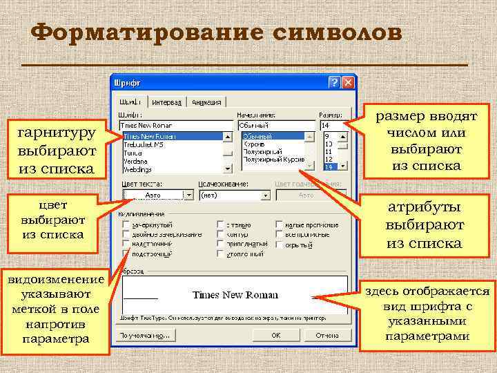 Форматирование символов гарнитуру выбирают из списка размер вводят числом или выбирают из списка цвет