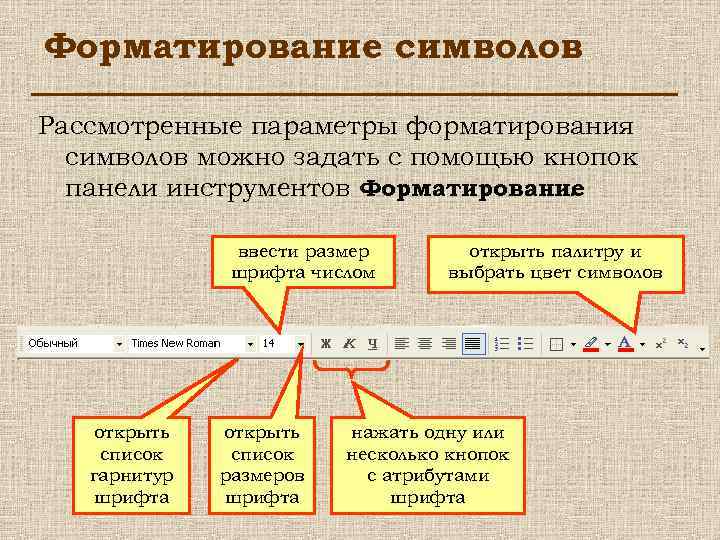 Различают два типа форматирования текста. Форматирование символов. Панель инструментов форматирование. Знаков форматирования. Способы форматирования символов.