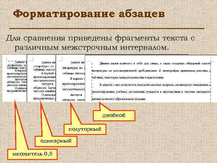 Форматирование абзацев Для сравнения приведены фрагменты текста с различным межстрочным интервалом. двойной полуторный одинарный