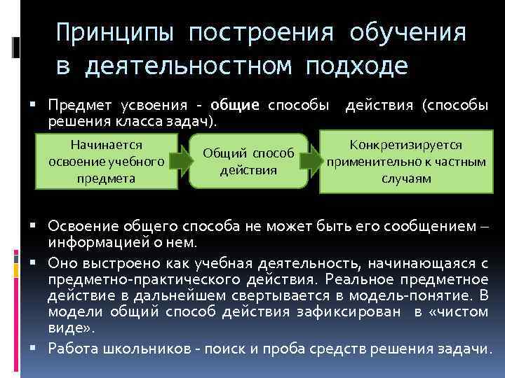 Принципы построения обучения в деятельностном подходе Предмет усвоения - общие способы решения класса задач).