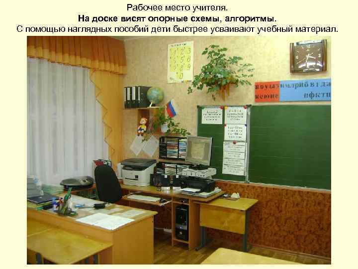 Место преподавателя. Рабочее место учителя. Рабочее место учителя в начальной школе. Место учителя в кабинете. Место учителя в классе.