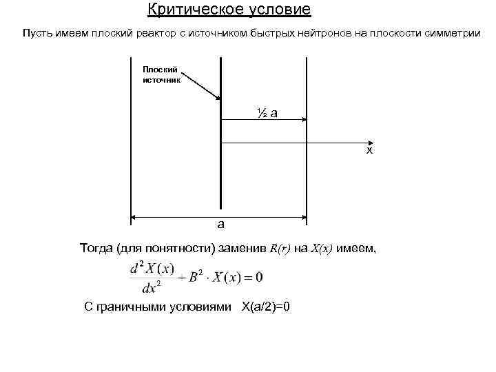Критическое условие Пусть имеем плоский реактор с источником быстрых нейтронов на плоскости симметрии Плоский