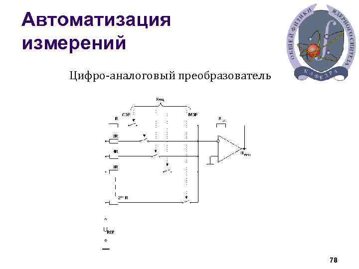 Автоматизация измерений Цифро-аналоговый преобразователь 78 