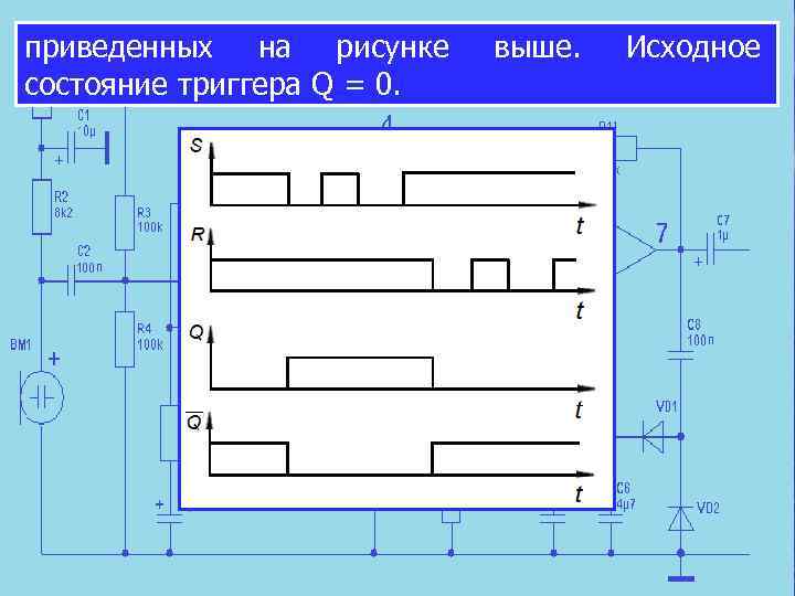 приведенных на рисунке состояние триггера Q = 0. выше. Исходное 