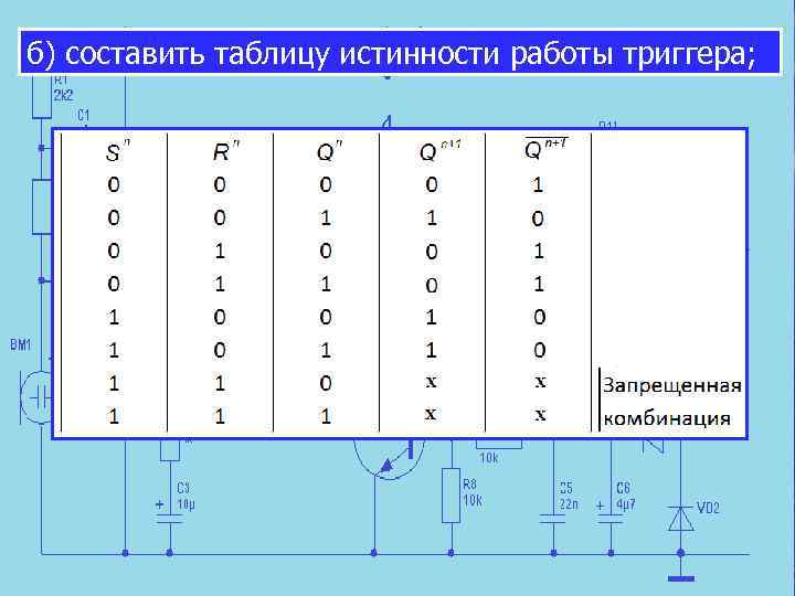 б) составить таблицу истинности работы триггера; 