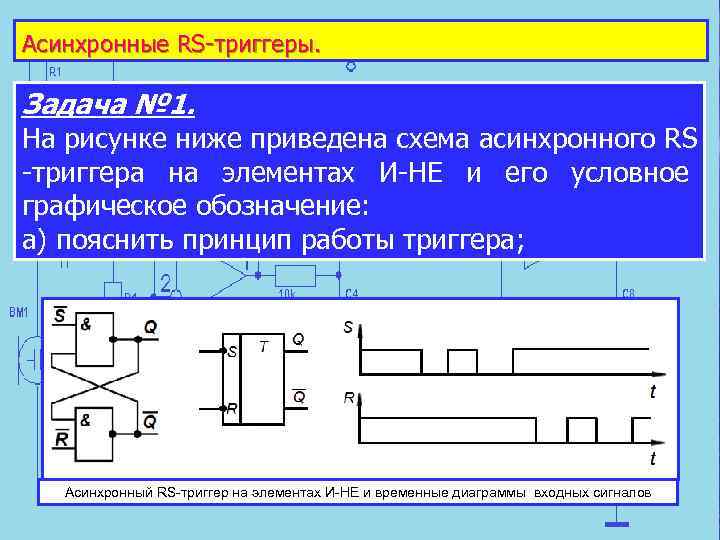 Асинхронные RS-триггеры. Задача № 1. На рисунке ниже приведена схема асинхронного RS -триггера на
