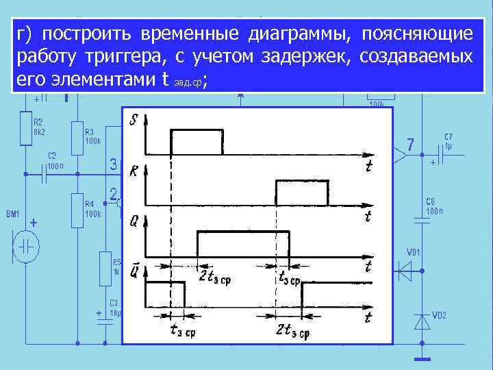 г) построить временные диаграммы, поясняющие работу триггера, с учетом задержек, создаваемых его элементами t