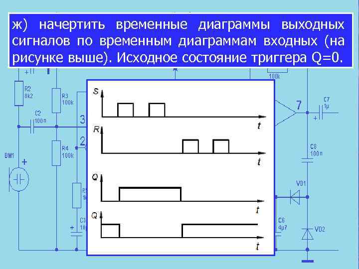 ж) начертить временные диаграммы выходных сигналов по временным диаграммам входных (на рисунке выше). Исходное