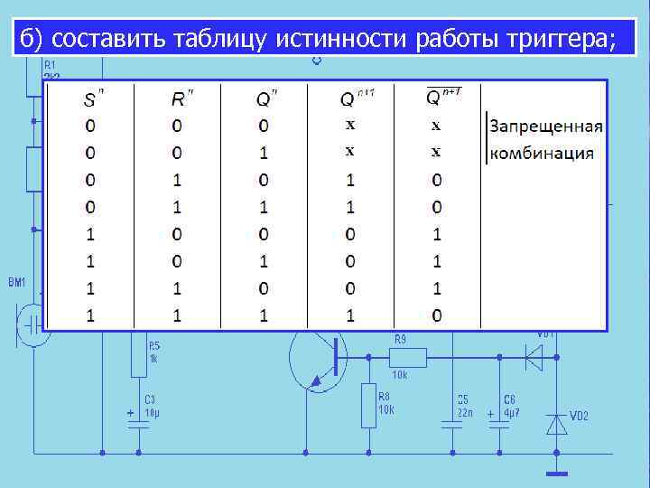 б) составить таблицу истинности работы триггера; 