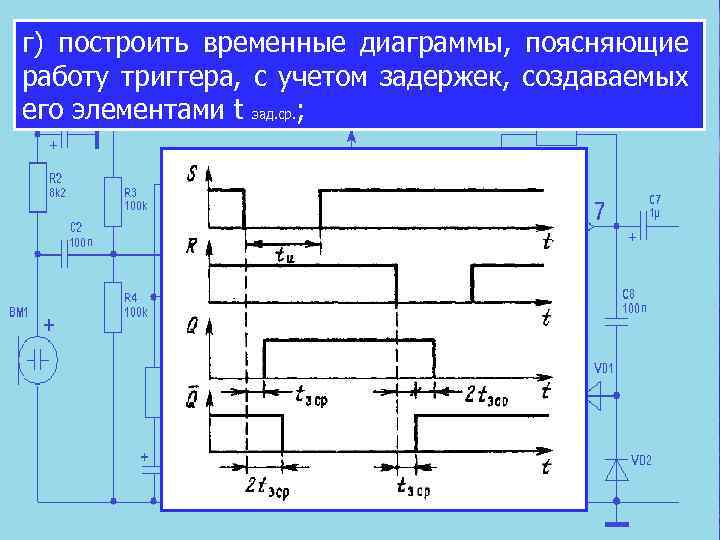 г) построить временные диаграммы, поясняющие работу триггера, с учетом задержек, создаваемых его элементами t