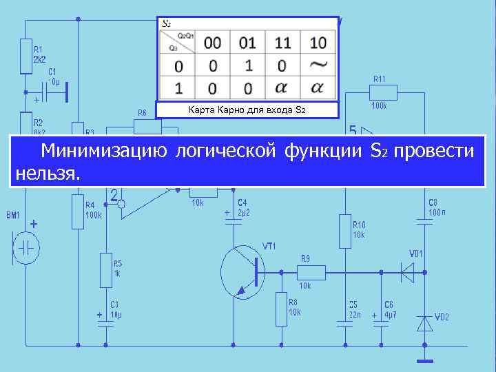 Карта Карно для входа S 2 Минимизацию логической функции S 2 провести нельзя. 