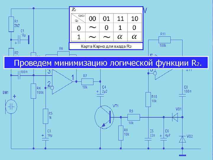 Карта Карно для входа R 2 Проведем минимизацию логической функции R 2. 