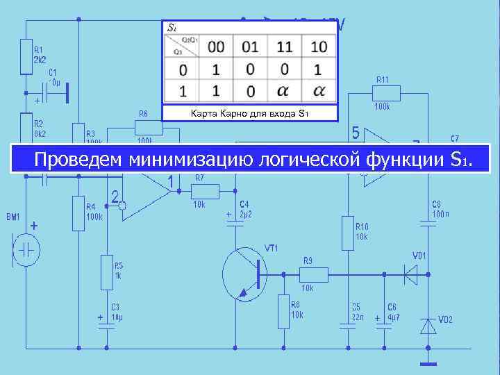 Карта Карно для входа S 1 Проведем минимизацию логической функции S 1. 