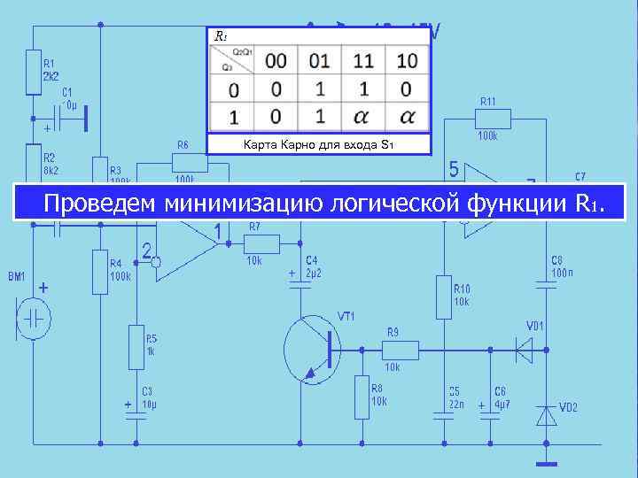 Карта Карно для входа S 1 Проведем минимизацию логической функции R 1. 