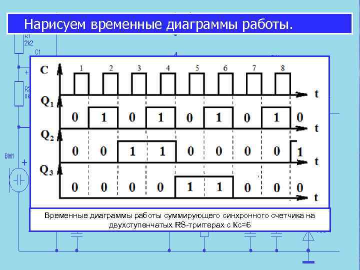 Нарисуем временные диаграммы работы. Временные диаграммы работы суммирующего синхронного счетчика на двухступенчатых RS-триггерах с