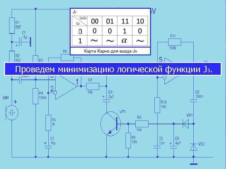 Карта Карно для входа J 3 Проведем минимизацию логической функции J 3. 