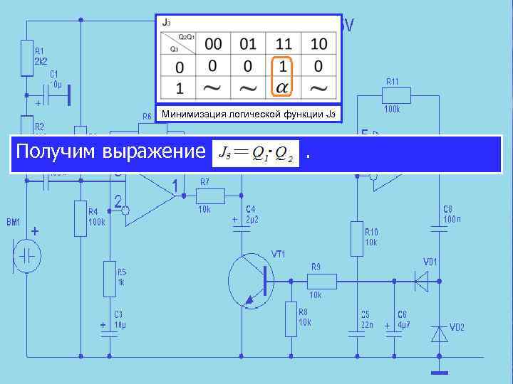 Минимизация логической функции J 3 Получим выражение . 