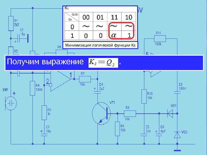 Минимизация логической функции К 3 Получим выражение . 