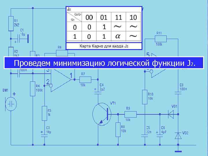 Карта Карно для входа J 2 Проведем минимизацию логической функции J 2. 