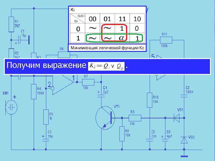 Минимизация логической функции К 2 Получим выражение . 