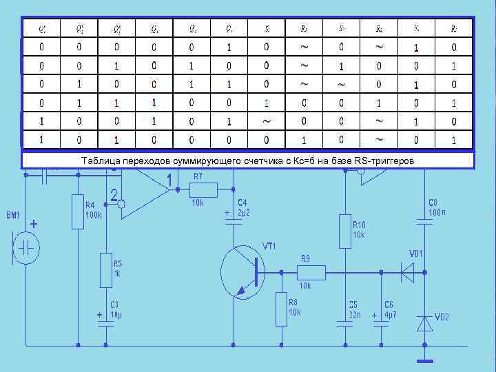 Таблица переходов суммирующего счетчика с Кс=6 на базе RS-триггеров 
