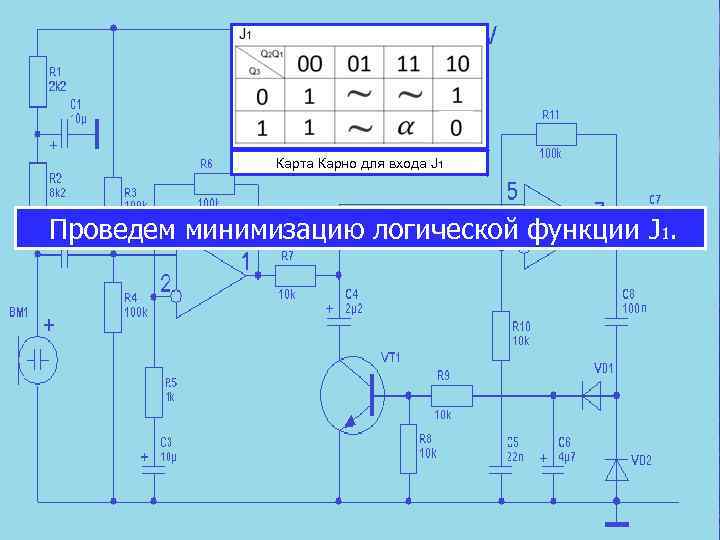 Карта Карно для входа J 1 Проведем минимизацию логической функции J 1. 