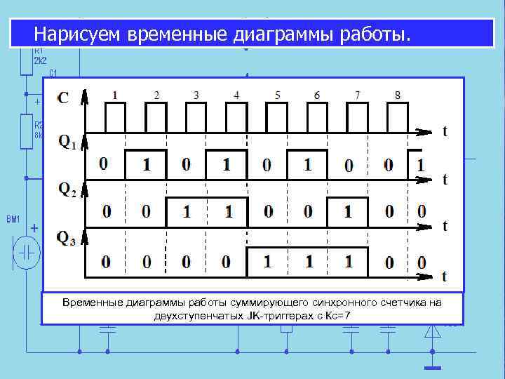 Нарисуем временные диаграммы работы. Временные диаграммы работы суммирующего синхронного счетчика на двухступенчатых JK-триггерах с