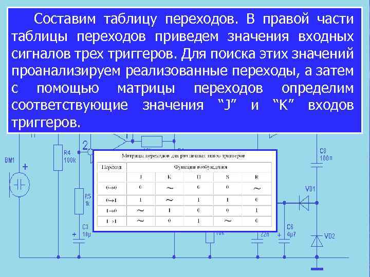 Составим таблицу переходов. В правой части таблицы переходов приведем значения входных сигналов трех триггеров.