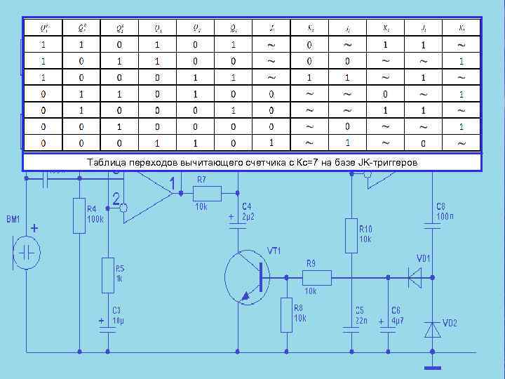 Таблица переходов вычитающего счетчика с Кс=7 на базе JK-триггеров 
