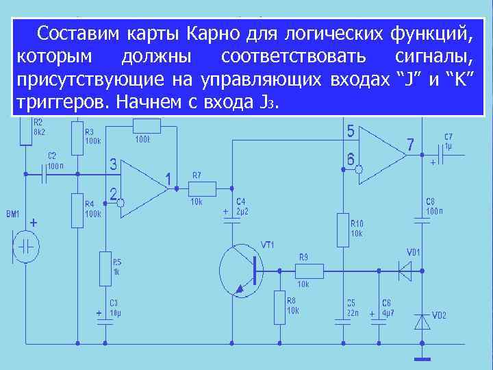 Составим карты Карно для логических функций, которым должны соответствовать сигналы, присутствующие на управляющих входах