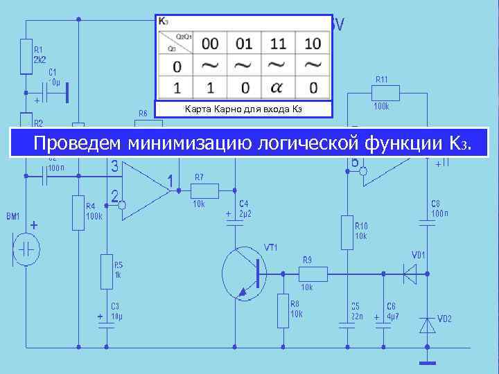 Карта Карно для входа К 3 Проведем минимизацию логической функции K 3. 