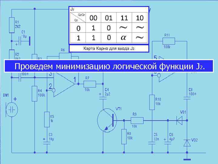 Карта Карно для входа J 2 Проведем минимизацию логической функции J 2. 