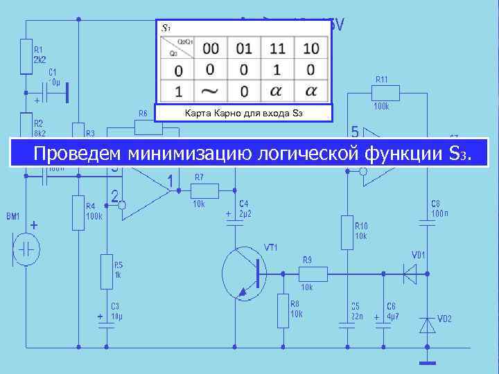 Карта Карно для входа S 3 Проведем минимизацию логической функции S 3. 