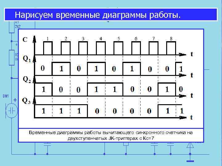 Нарисуем временные диаграммы работы. Временные диаграммы работы вычитающего синхронного счетчика на двухступенчатых JK-триггерах с