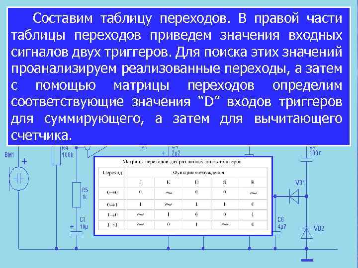 Составим таблицу переходов. В правой части таблицы переходов приведем значения входных сигналов двух триггеров.