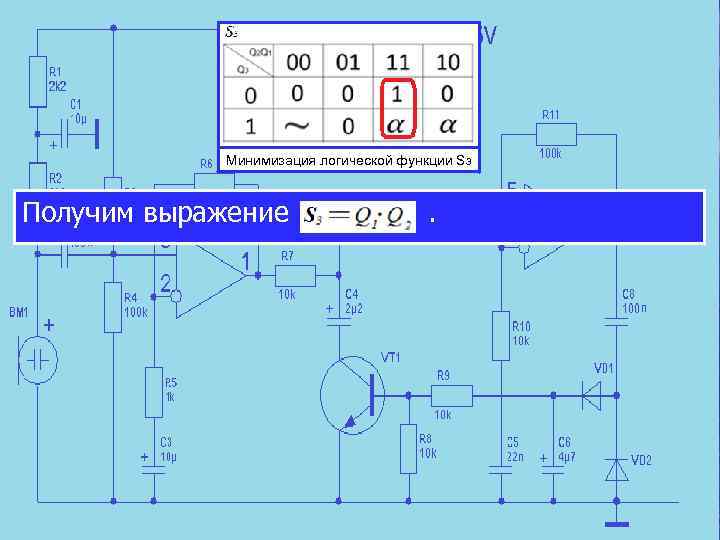 Минимизация логической функции S 3 Получим выражение . 