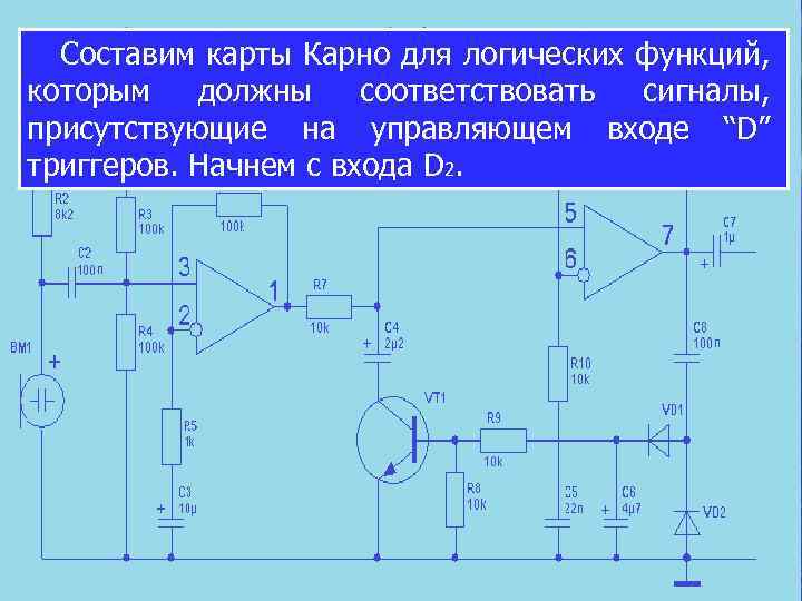 Составим карты Карно для логических функций, которым должны соответствовать сигналы, присутствующие на управляющем входе