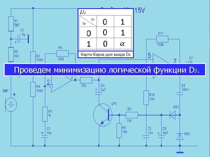 Карта Карно для входа D 2 Проведем минимизацию логической функции D 2. 