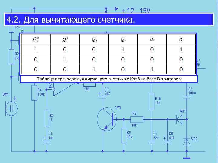 4. 2. Для вычитающего счетчика. Таблица переходов суммирующего счетчика с Кс=3 на базе D-триггеров