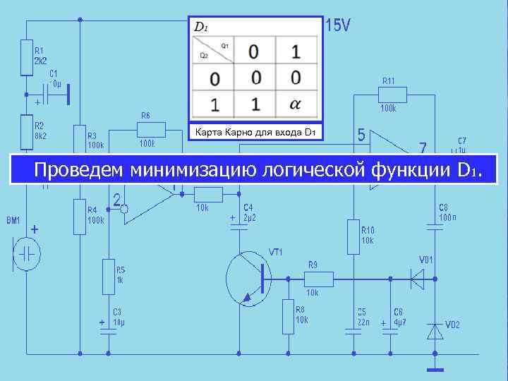 Карта Карно для входа D 1 Проведем минимизацию логической функции D 1. 