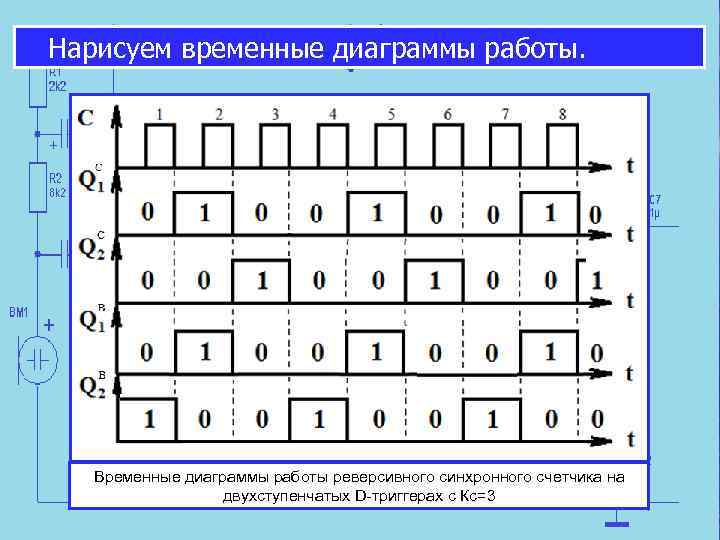 Нарисуем временные диаграммы работы. Временные диаграммы работы реверсивного синхронного счетчика на двухступенчатых D-триггерах с