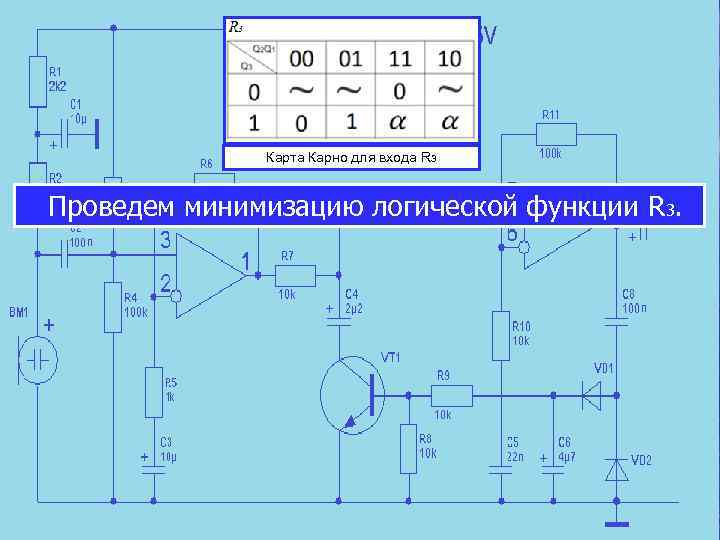 Карта Карно для входа R 3 Проведем минимизацию логической функции R 3. 