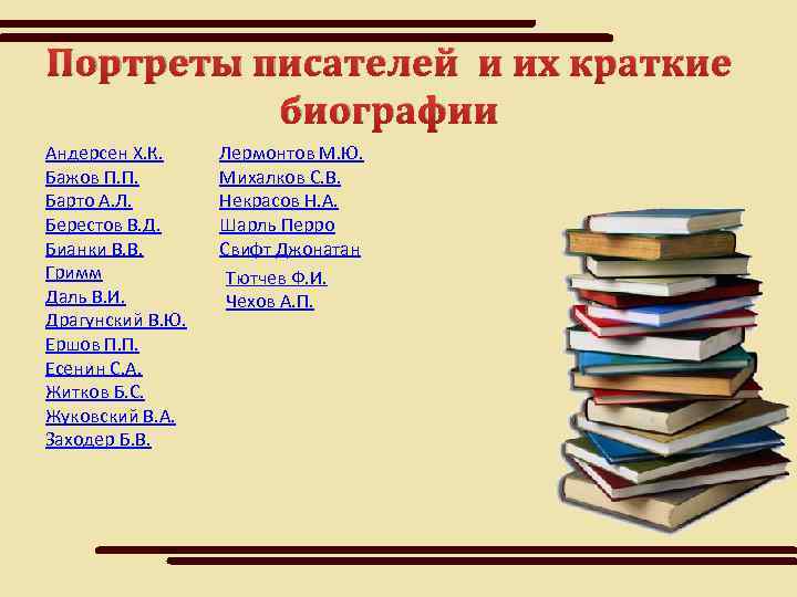 Портреты писателей и их краткие биографии Андерсен Х. К. Бажов П. П. Барто А.