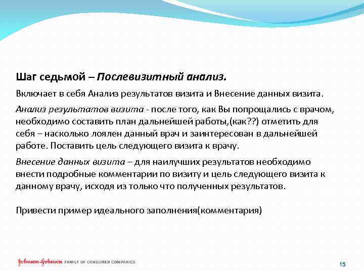 Шаг седьмой – Послевизитный анализ. Включает в себя Анализ результатов визита и Внесение данных